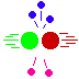 [Collding Particles]
