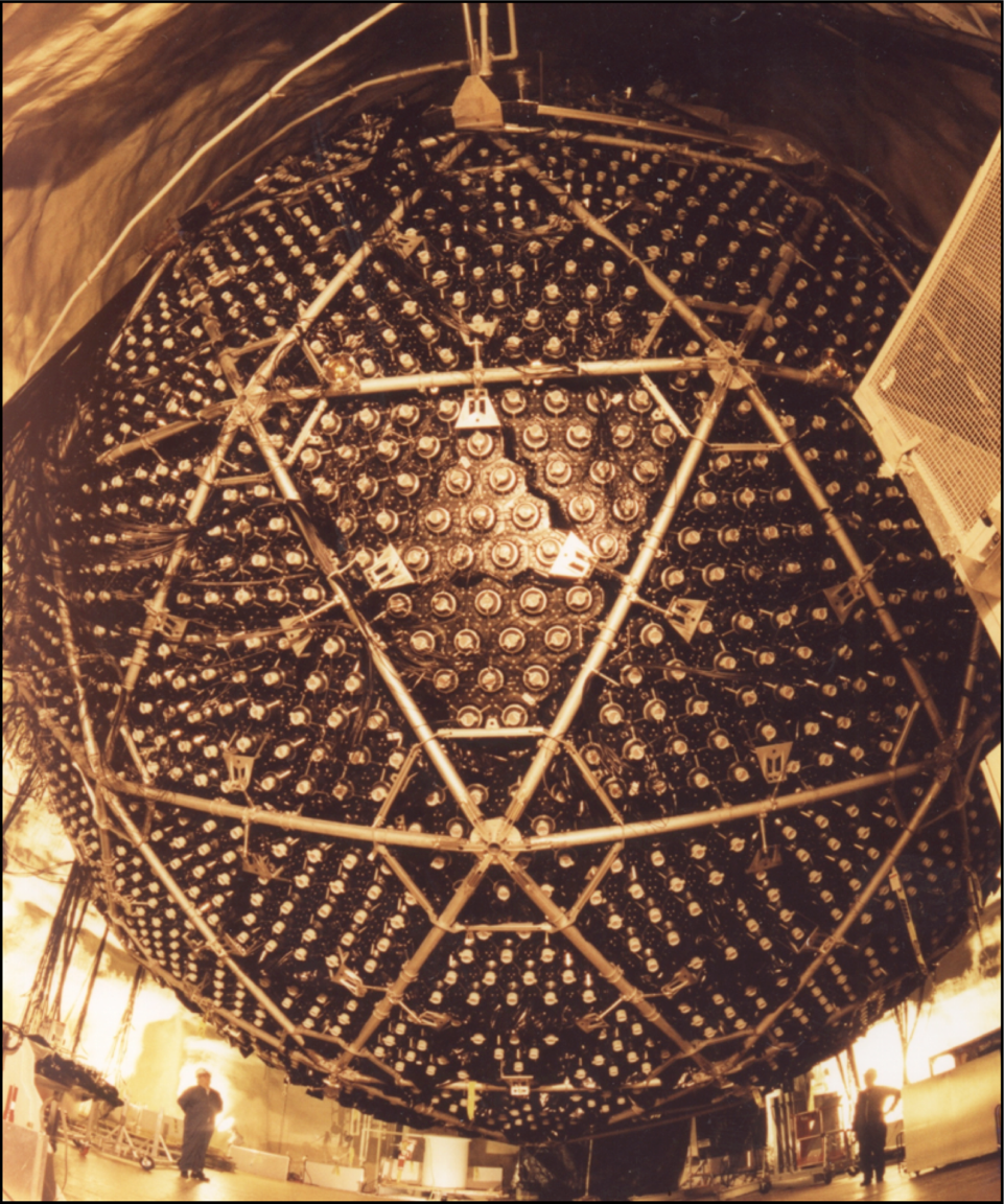 neutrino detector