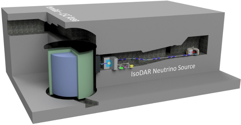 IsoDAR experimental design in Yemilab