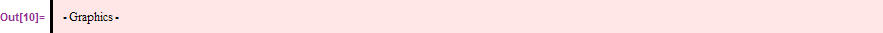 [Graphics:Images/Binomial_gr_12.gif]