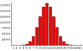 [Graphics:Images/Binomial_gr_9.gif]